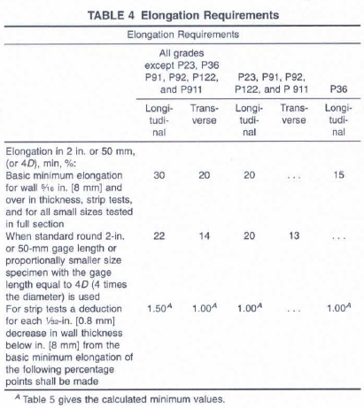 1524819704293223.png 32.png