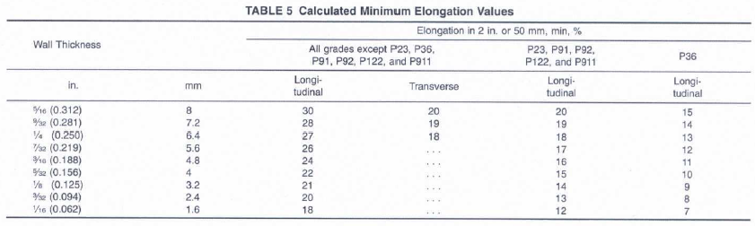 1524819711951869.png 33.png